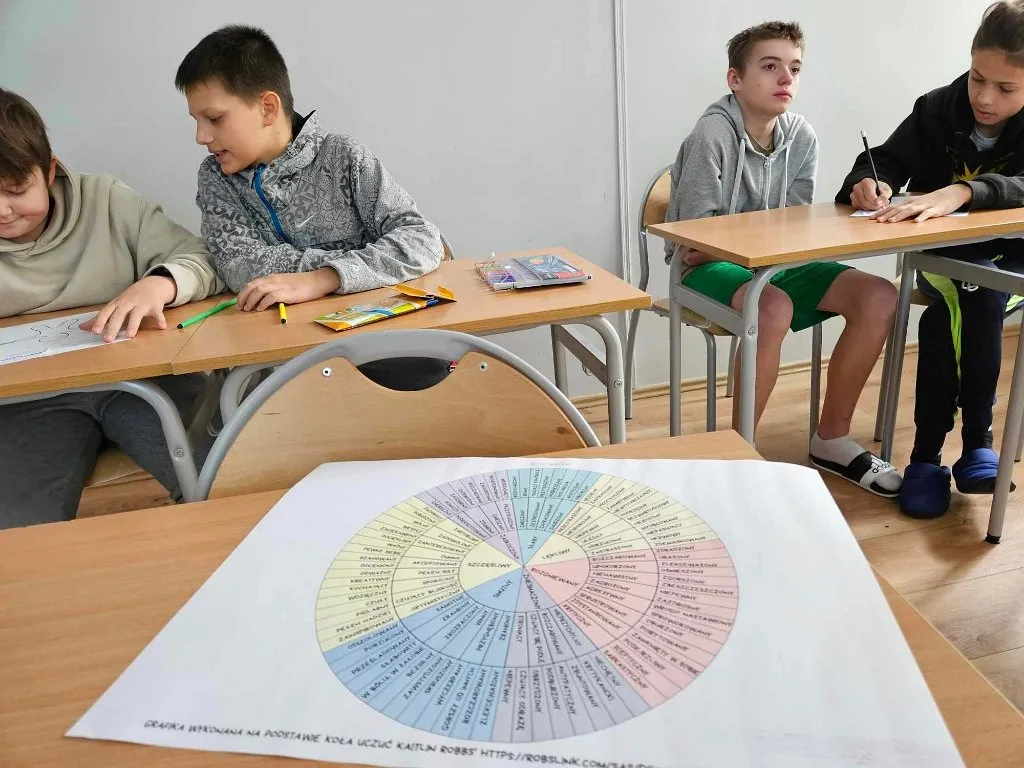 Trening kompetencji psychospołecznych